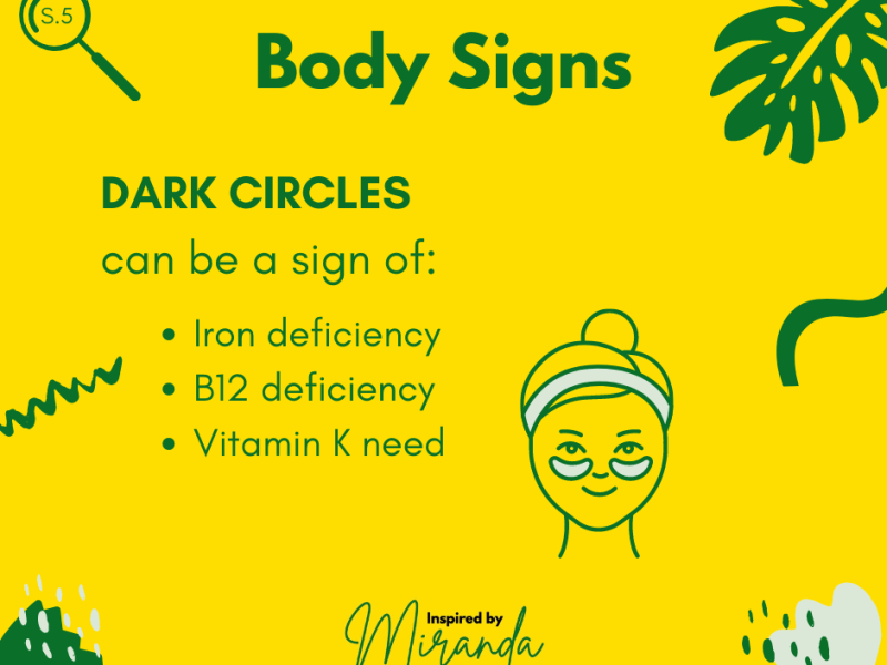 The Body Signs Series #5 – Dark Circles 